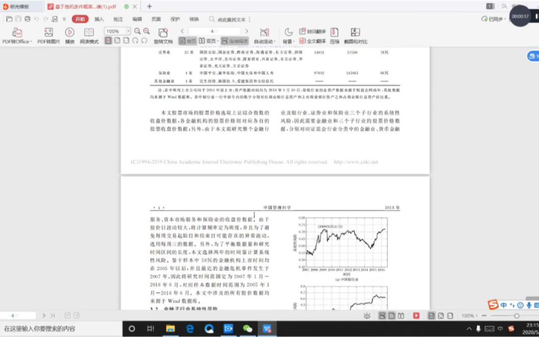 二元copula函数计算系统性风险哔哩哔哩bilibili