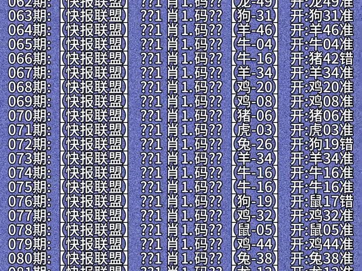 澳门六合彩第091期永发资料,澳门彩精准一肖一码,澳门六合彩平特一肖!
