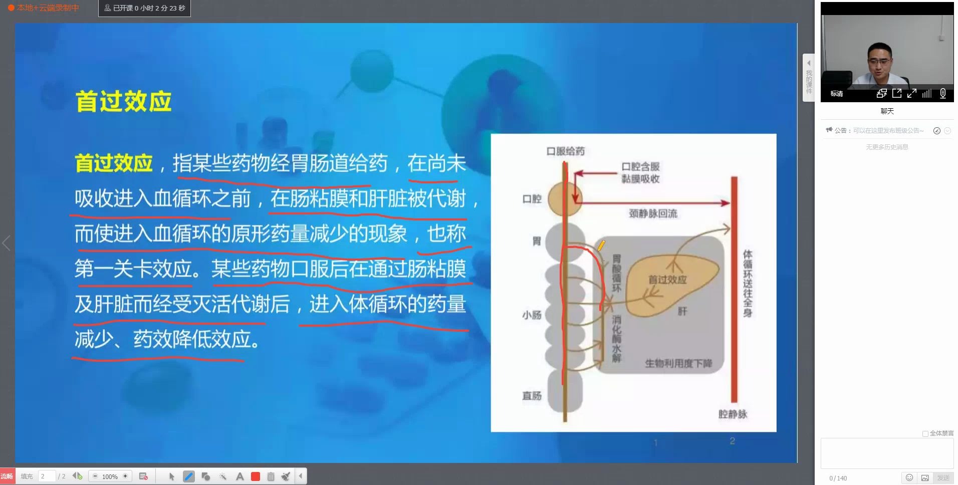 执业药师西药名词解释首过消除哔哩哔哩bilibili