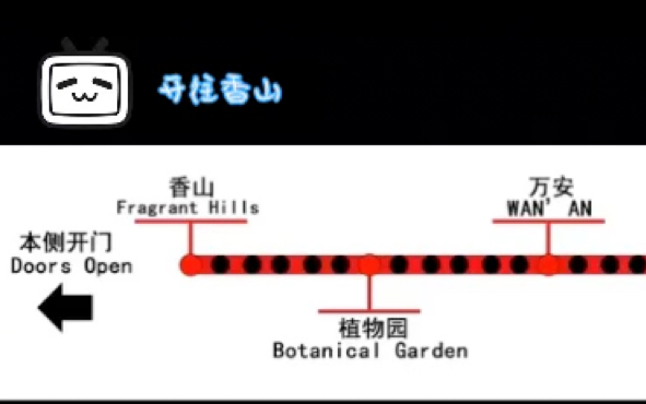 [图]［报站-01］北京地铁有轨电车西郊线闪灯图（巴沟-香山）