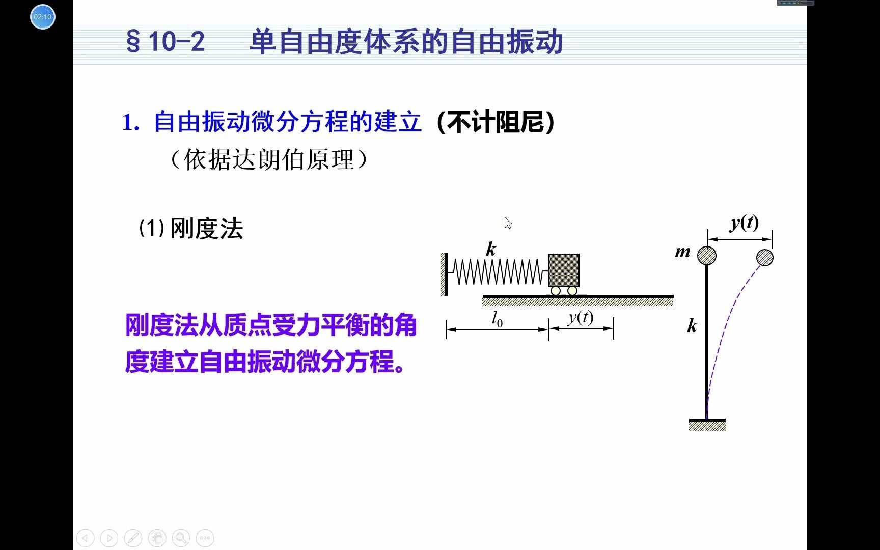 8.2 结构力学 — 单自由度体系的自由振动哔哩哔哩bilibili