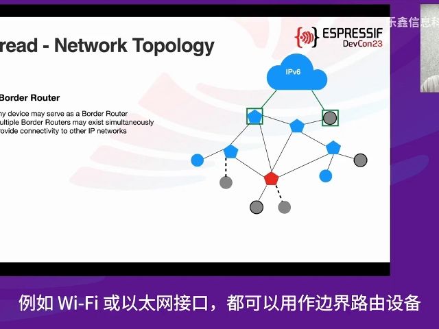 wifi無線模組mesh組網樂鑫語音方案樂鑫科技芯片代理商:rainmaker