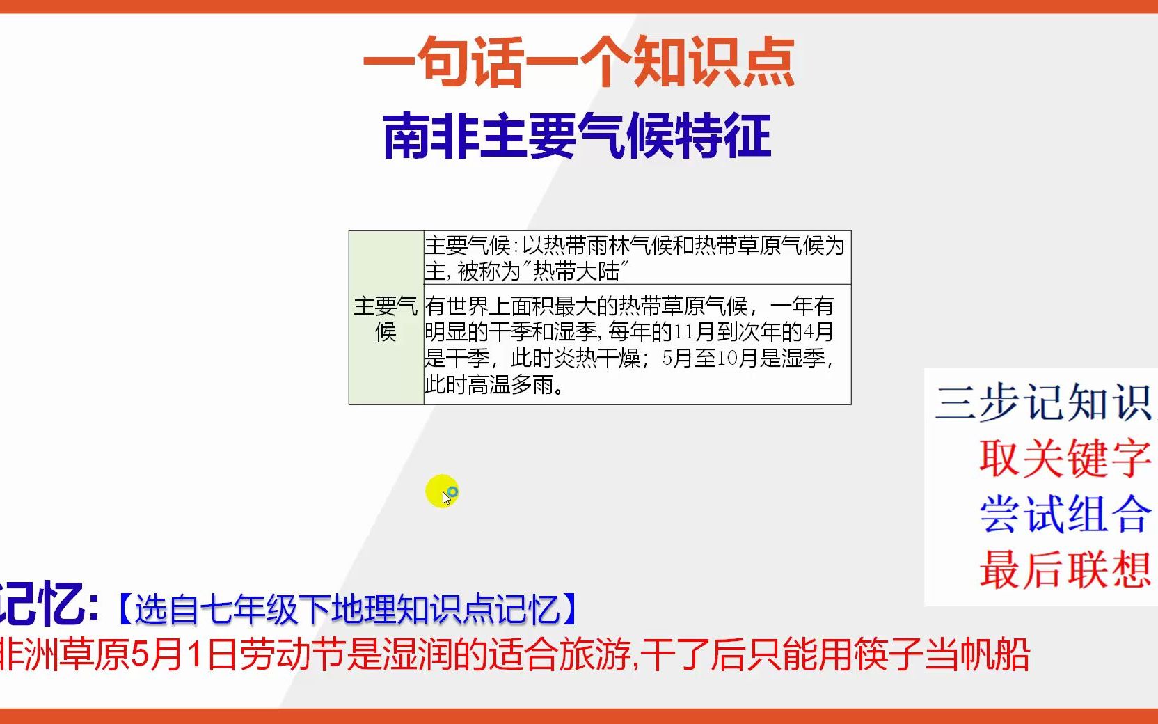 【七年级下册地理知识点记忆】南非的主要气候特2哔哩哔哩bilibili