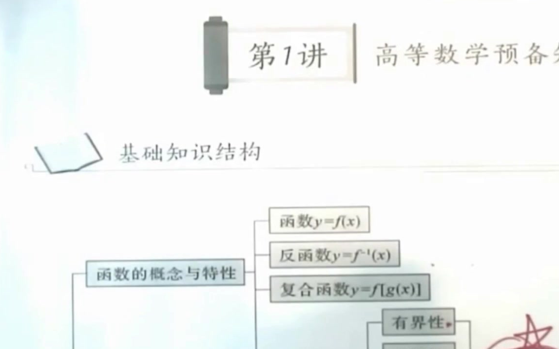 [图]【2024考研数学一二三】张宇高数基础30讲【最新含讲义】