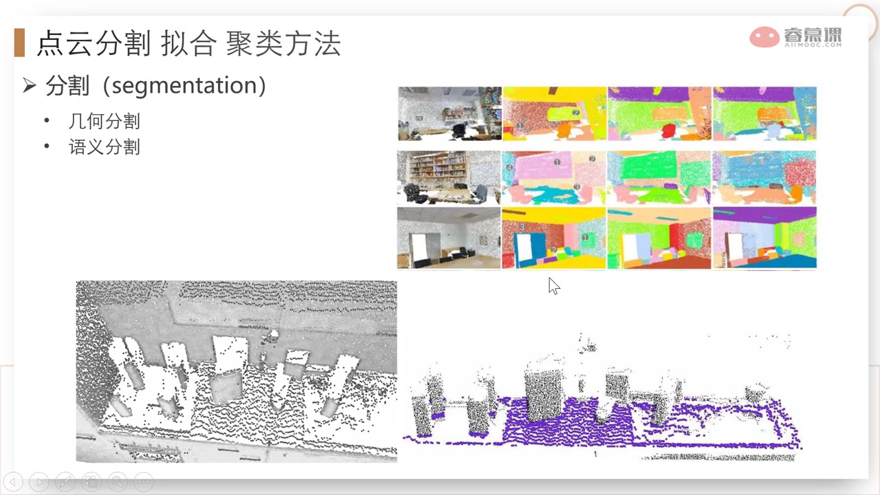 4.4点云分割拟合聚类方法哔哩哔哩bilibili