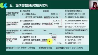 旅游业会计做账流程_旅游业会计实务操作