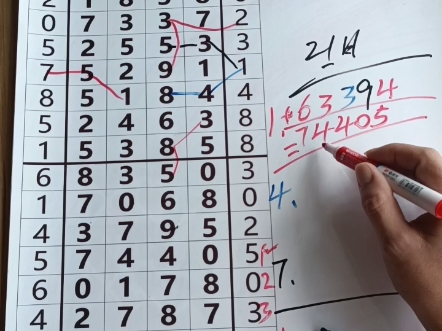 5月21日排列五推荐预测讲解