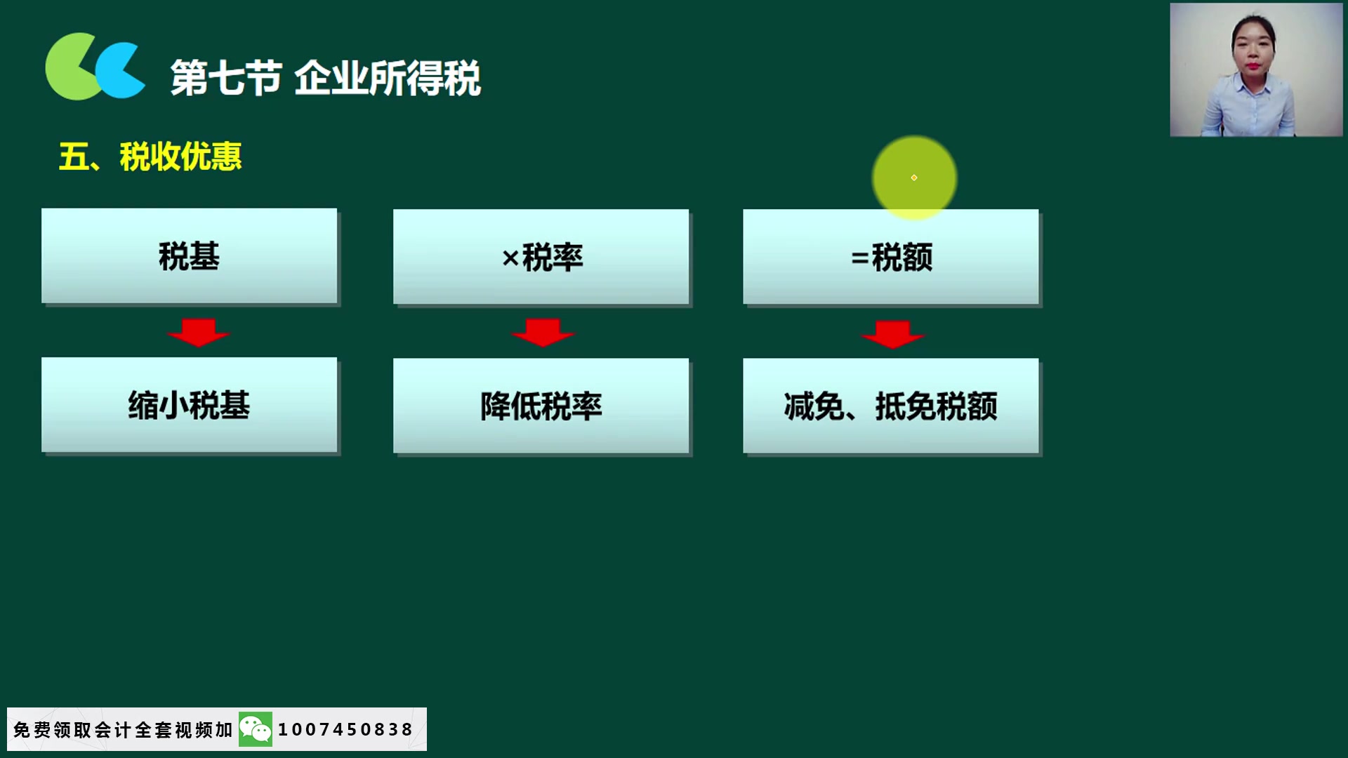 企业所得税清算清缴运输公司企业所得税企业所得税怎么做帐哔哩哔哩bilibili