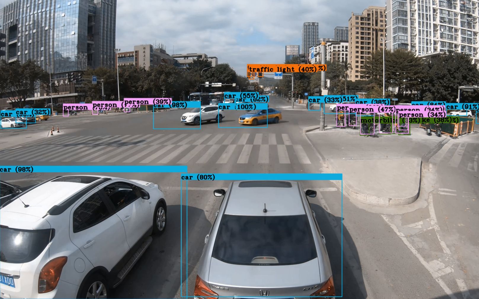 yolov3 目标检测 高分辨率