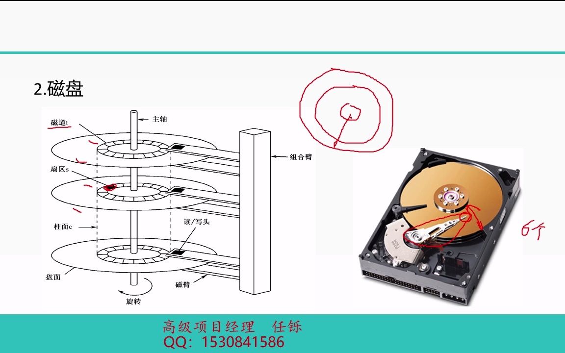 [图]3 软考系统分析师--计算机组成与体系结构（二）