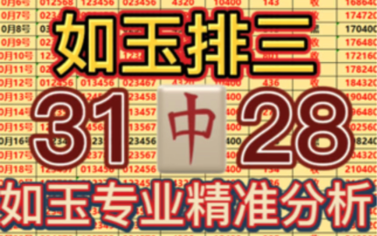 今日排三推荐,今日排三分析,今日排三预选,每日排三推荐,恭喜各位老板昨日成功收米,今日继续加油拿捏,稳哔哩哔哩bilibili