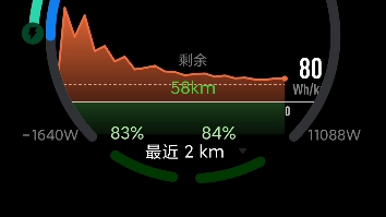 零极创新鼹鼠控x700内测,支持app虚拟仪表显示(氮气加速)