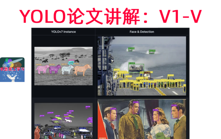 机器视觉大佬带你学习 YOLO论文讲解:V1V7【1】哔哩哔哩bilibili