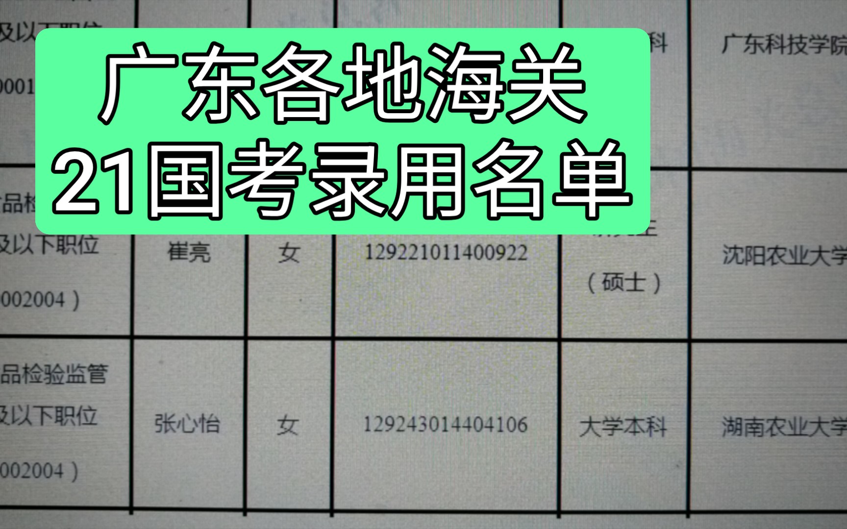 【广东各地海关】2021年国考录用名单及院校哔哩哔哩bilibili