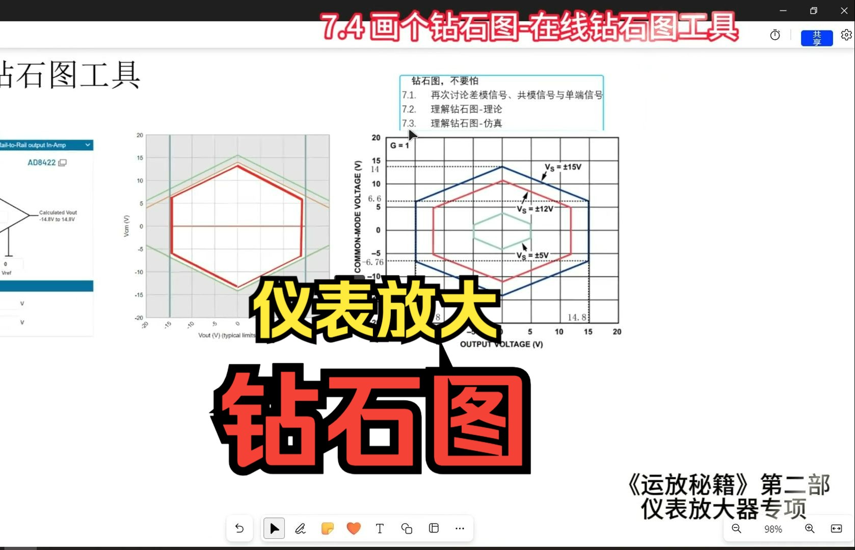 7.4 画个钻石图在线钻石图工具《运放秘籍》第二部试看哔哩哔哩bilibili