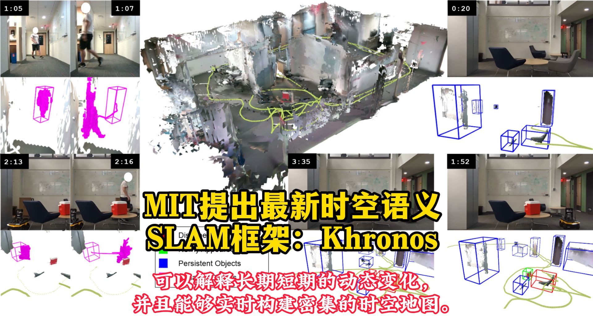 MIT提出最新时空语义SLAM框架:Khronos哔哩哔哩bilibili