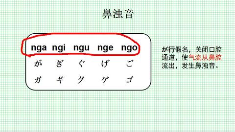 不用十五分钟就能学会的日语发音 浊音半浊音 哔哩哔哩