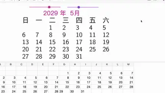 S11G7 万年历的制作  Geogebra