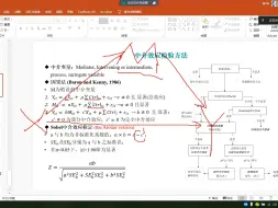 下载视频: 6_中介效应检验Amos