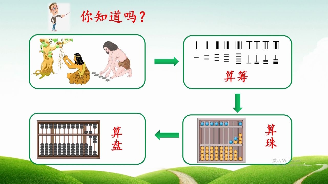 小学二年级数学杨洪宇5月15日第一节《万以内数的认识 1000以内数的认识 例4 认识算盘》(1)(1)哔哩哔哩bilibili