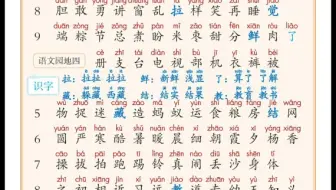 2025年春新版一年级下册语文识字表写字表拓展