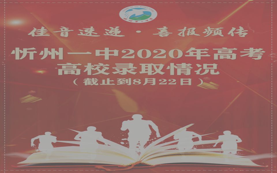 忻州一中2020年高校录取名单(中)哔哩哔哩bilibili