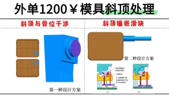 UG模具干涉急救指南！3步解决斜顶与骨位冲突的实战技巧，并给到客户合理的设计方案！