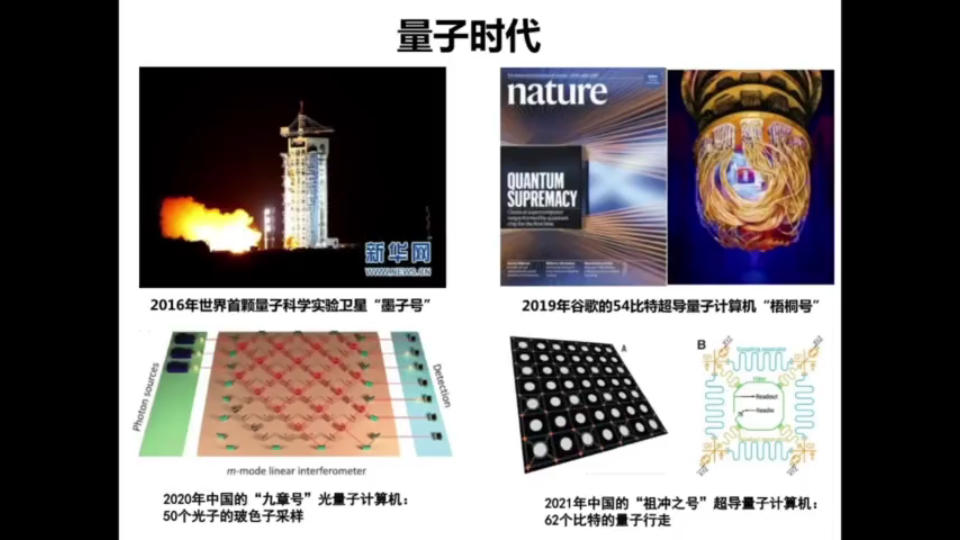 【2023研招】精密测量院招生宣讲ⷧ쬤𚌦œŸ(上)哔哩哔哩bilibili