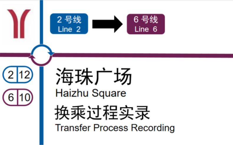 【广州地铁】海珠广场站换乘实录 2号线6号线哔哩哔哩bilibili
