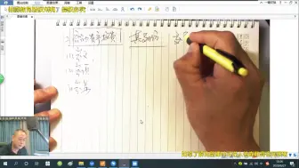 下载视频: 2020年佑森教育左红军教授授课造价案例第1大题《财务分析备考指导》2