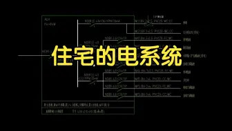 插座回路、照明回路、空开、漏保...【住宅强电系统一文全解析】