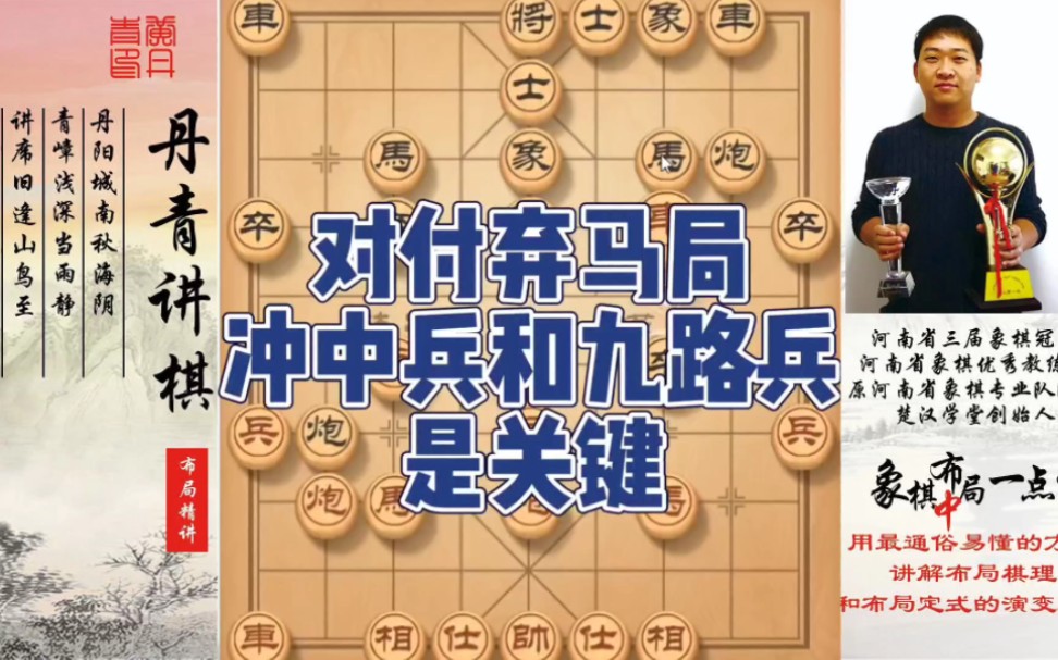 对付弃马局冲中兵和九兵是关键!如何快速提升象棋水平系统学棋?如何学习布局,中局,残局?少走弯路,真心教棋,带你上业九,不上业九不罢休!#象...