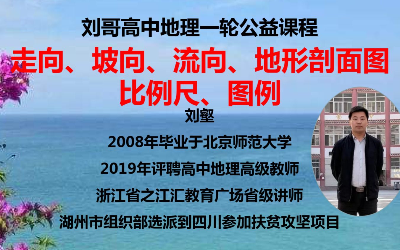 刘哥高中地理一轮课程之8.走向、坡向、流向、地形剖面图、比例尺、图例哔哩哔哩bilibili