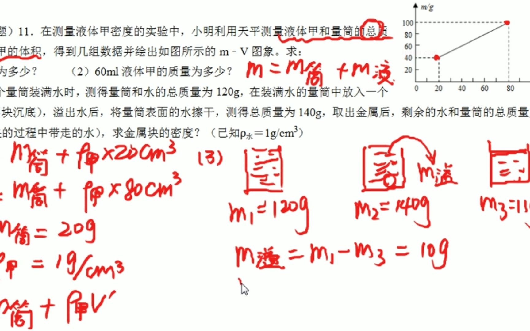 八年级上学期物理质量与密度计算题T11容器与液体质量体积图像问题哔哩哔哩bilibili