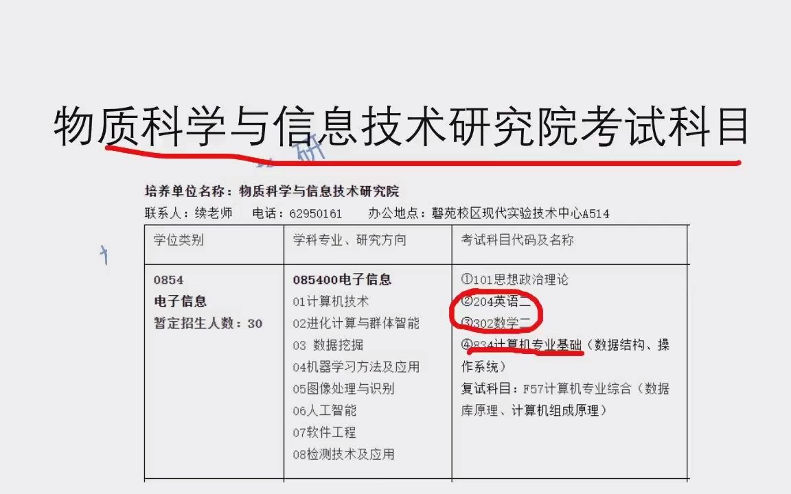 安徽大学834计算机专业基础院校介绍及录取情况分析(高分学长分享考研真题/答案解析/专业难点/初试复试经验)哔哩哔哩bilibili