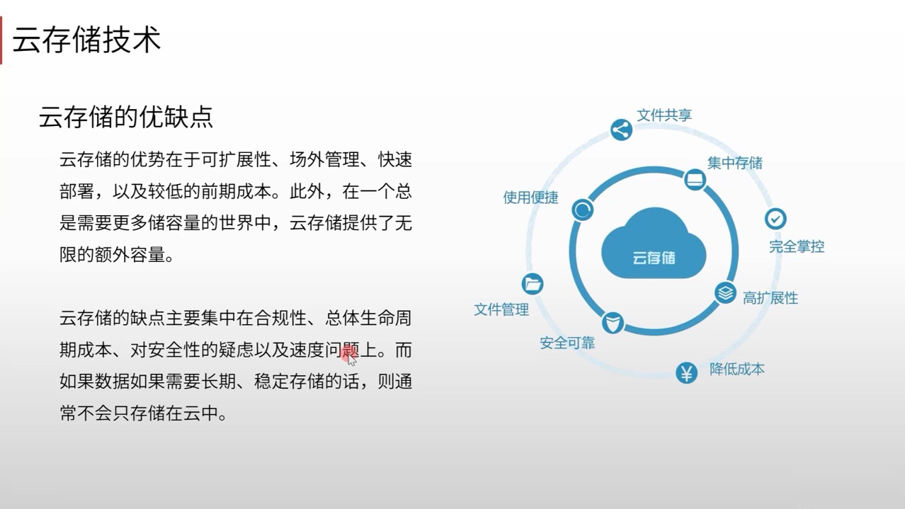 189云存储的优缺点以及架构
