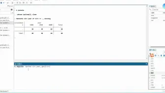 面板数据如何进行缺失值补齐，有效生成平衡面板数据。可外推进行全部补齐。