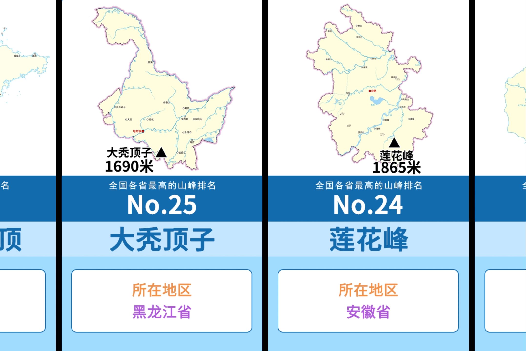 全国各省最高的山峰排名哔哩哔哩bilibili