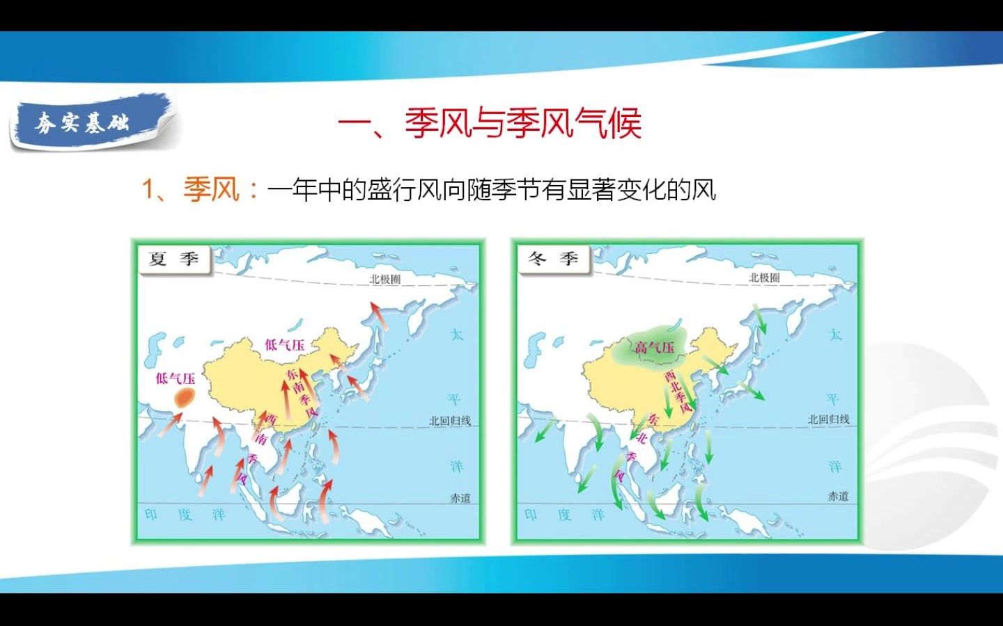 中国的气候、季风气候显著、成因与类型、季风与锋面降水、时空分配不均、雨带推移与夏季风、利弊影响农业生产(11分)哔哩哔哩bilibili