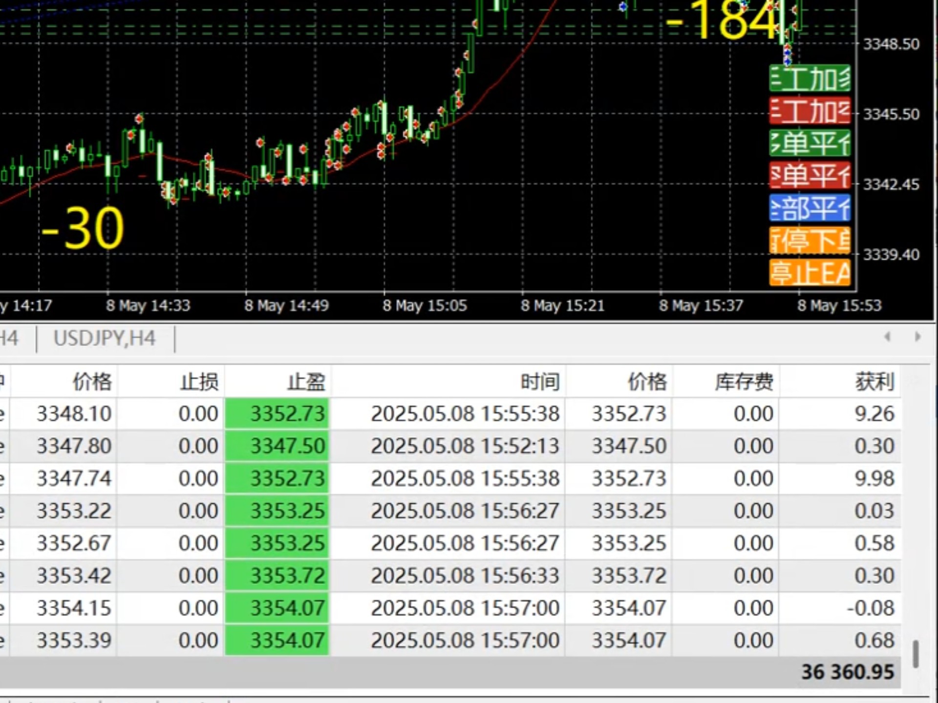 金融市场的风向标：富拓MT4下载与应用