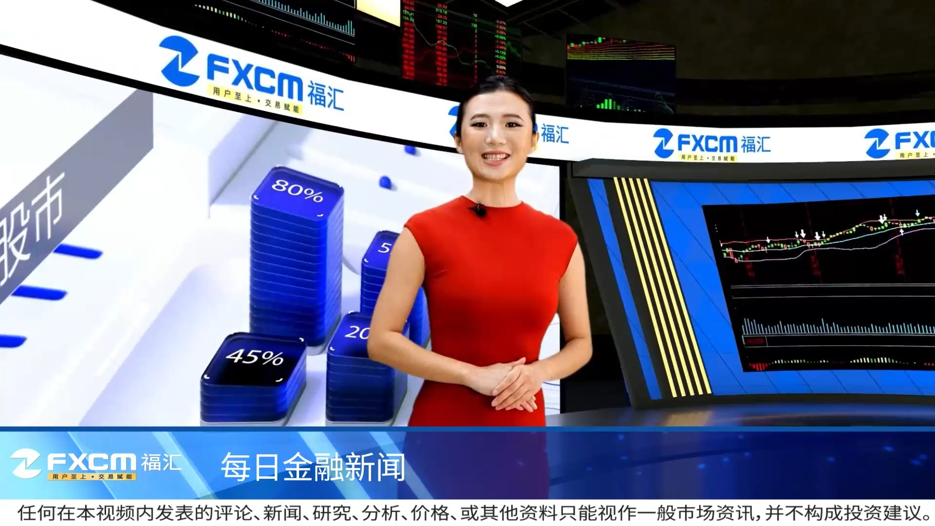 FXCM  日常金融新闻 05112024随着大选来临,美联储可能降息,美元走低哔哩哔哩bilibili