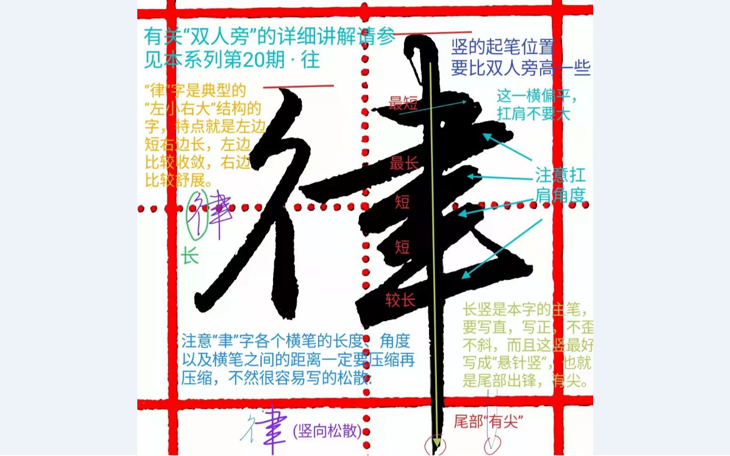 [图]《千字文行书学习》第0029字 ▪ 律