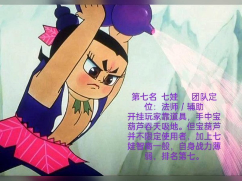 童年回忆来袭!七个葫芦娃战力排名个人向(求同存异,不喜勿喷)