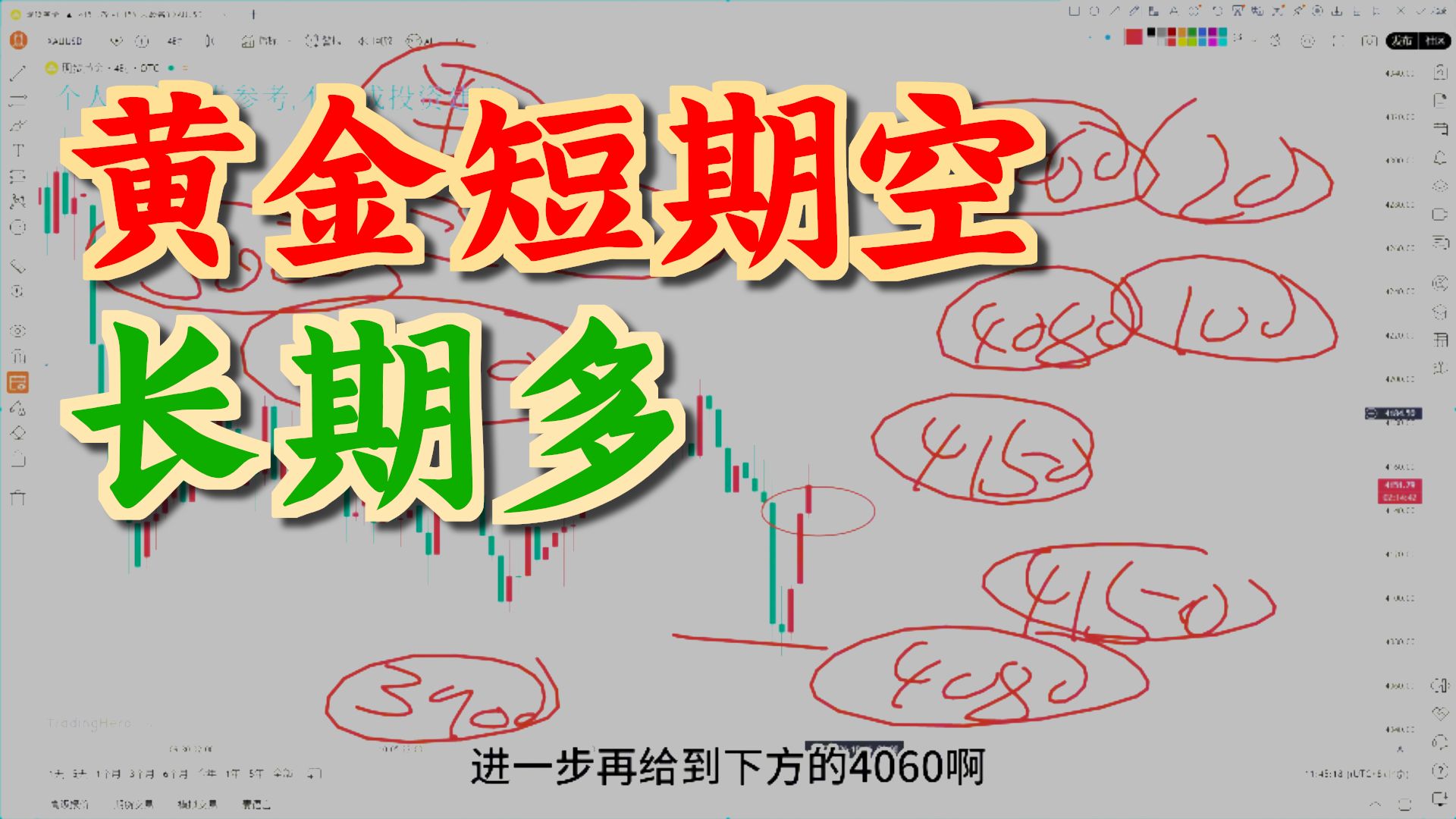 10月15日:黄金还有一跌，跌完抄底看5000！