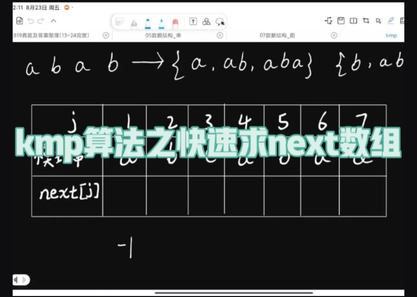 kmp算法之快速求解next数组!!!哔哩哔哩bilibili