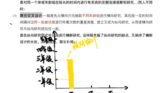 [图]儿童发展心理学的几种重要研究方式