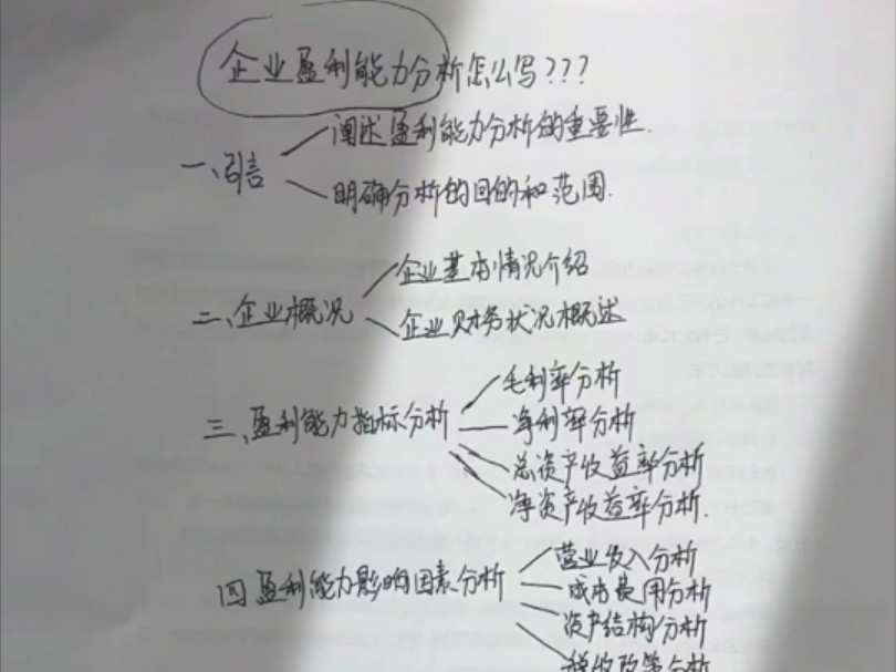 企业的盈利能力分析怎么写,手把手教你哔哩哔哩bilibili