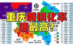 Download Video: 重庆城镇化率哪最高？