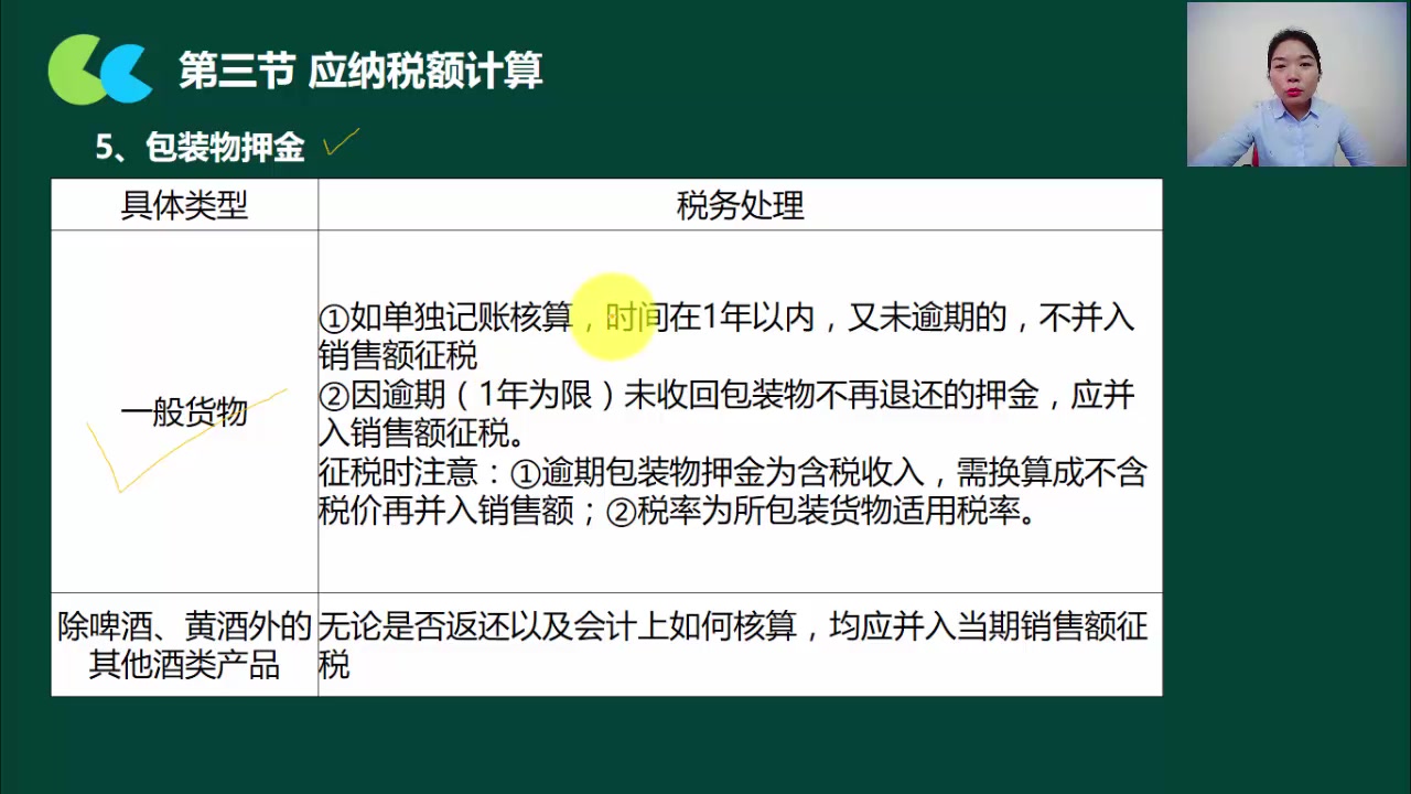 增值税税收政策4s店税收管理非税收入会计核算哔哩哔哩bilibili