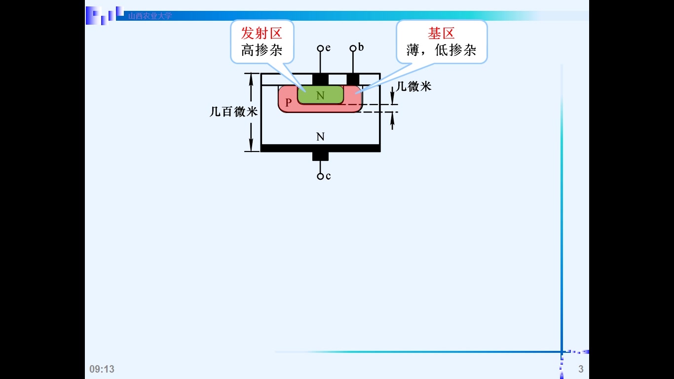 [图]数字电子技术基础 3.12 三极管的结构与工作原理